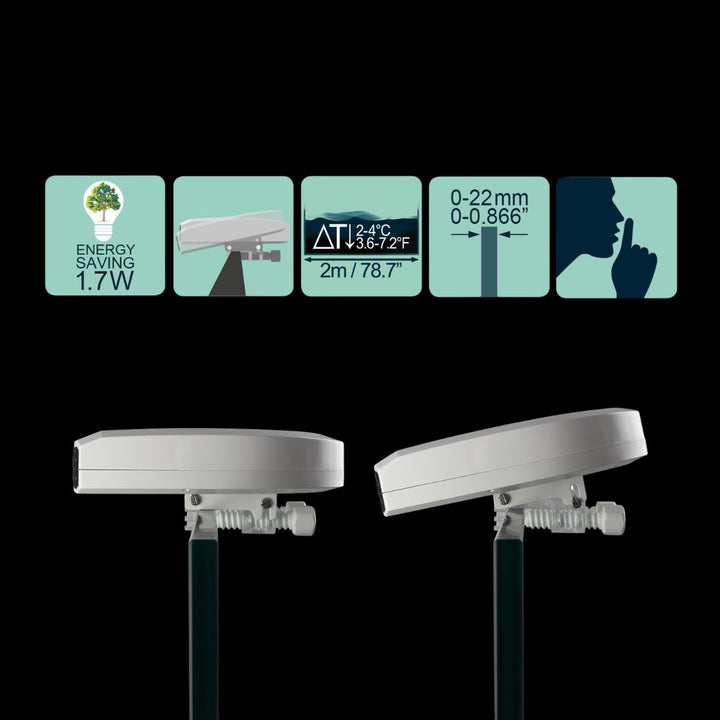 TUNZE® Aquawind eco chic