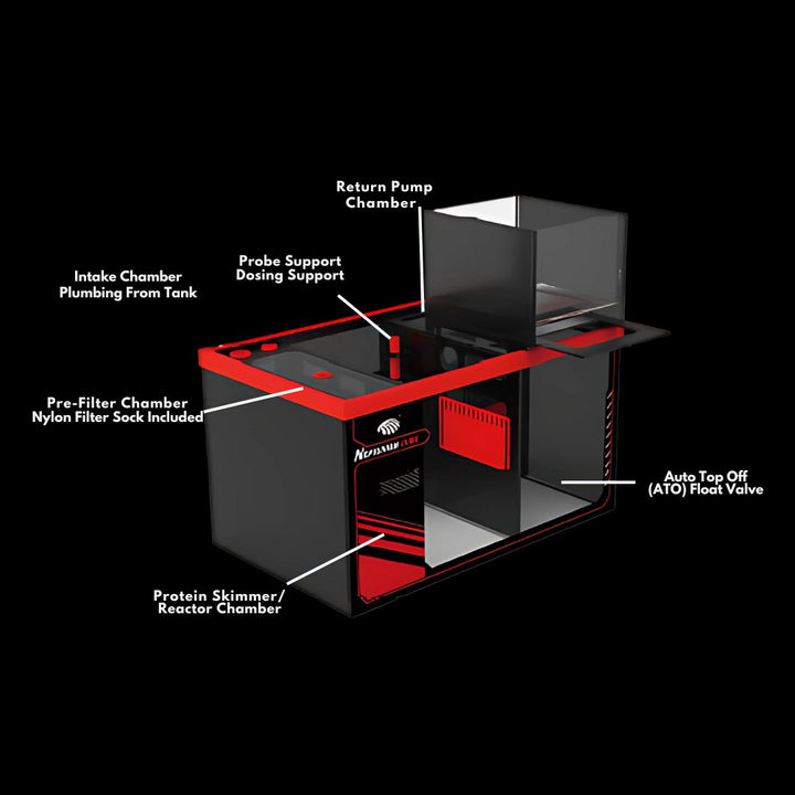 Neptunian Cube M-Pro 60 (215L)